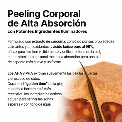 NABI Spray Exfoliante Peel Shot con Ácido Kójico y Cúrcuma, 200mL