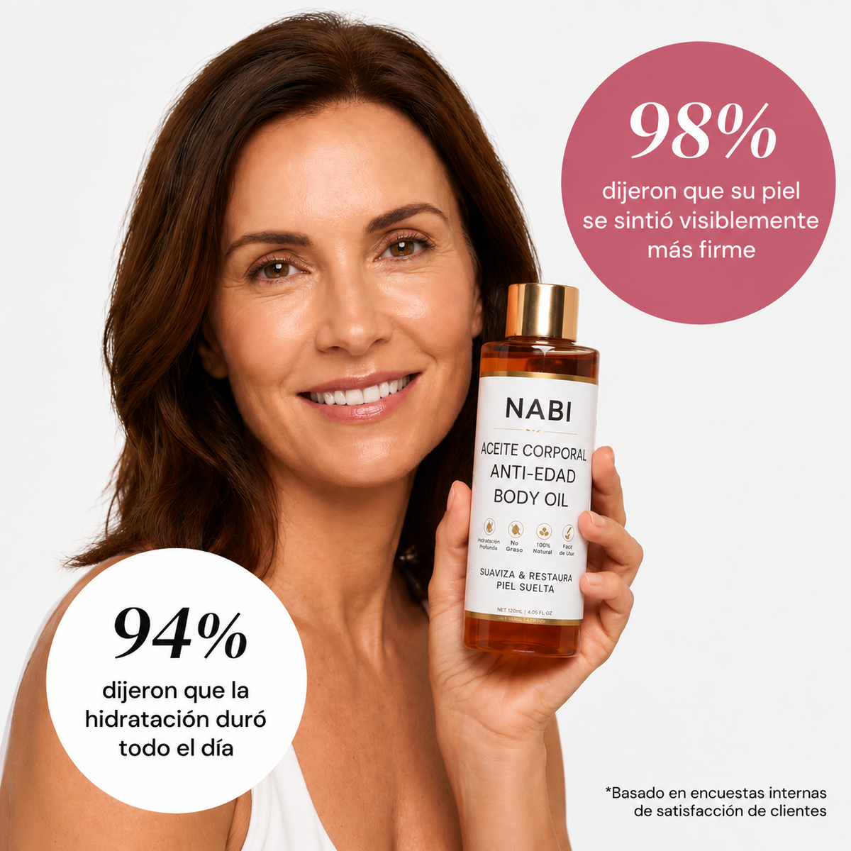NABI Aceite Corporal Antiedad